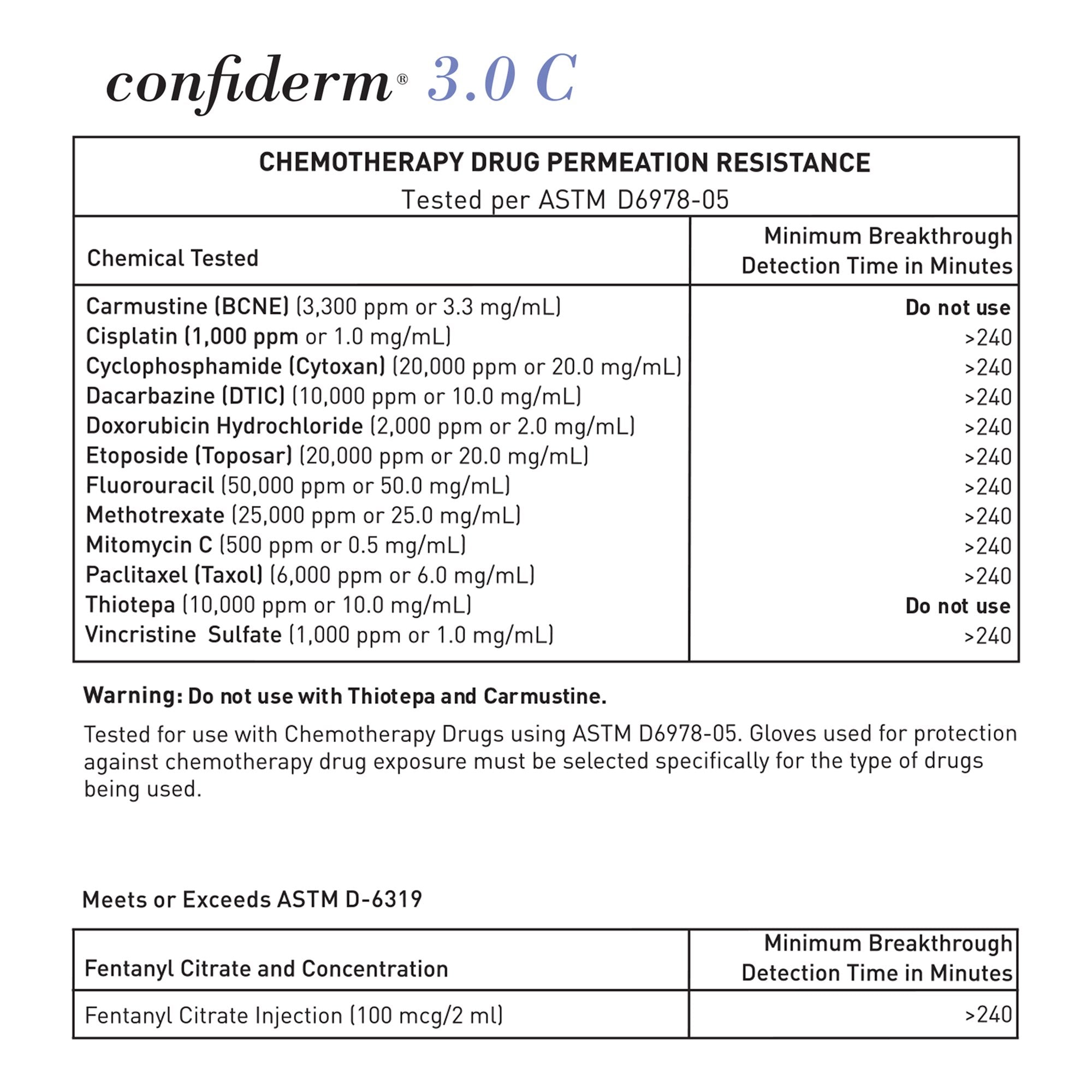 Exam Glove McKesson Confiderm 3.0 Large NonSterile Nitrile Standard Cuff Length Textured Fingertips Blue Not Rated | 10Box/Case