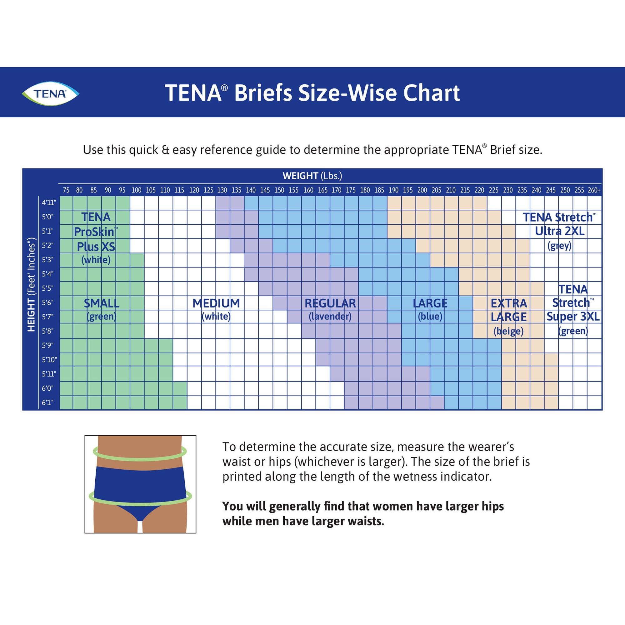 Unisex Adult Incontinence Brief TENA ProSkin Plus X-Small Disposable Moderate Absorbency, Packaging Type- Case