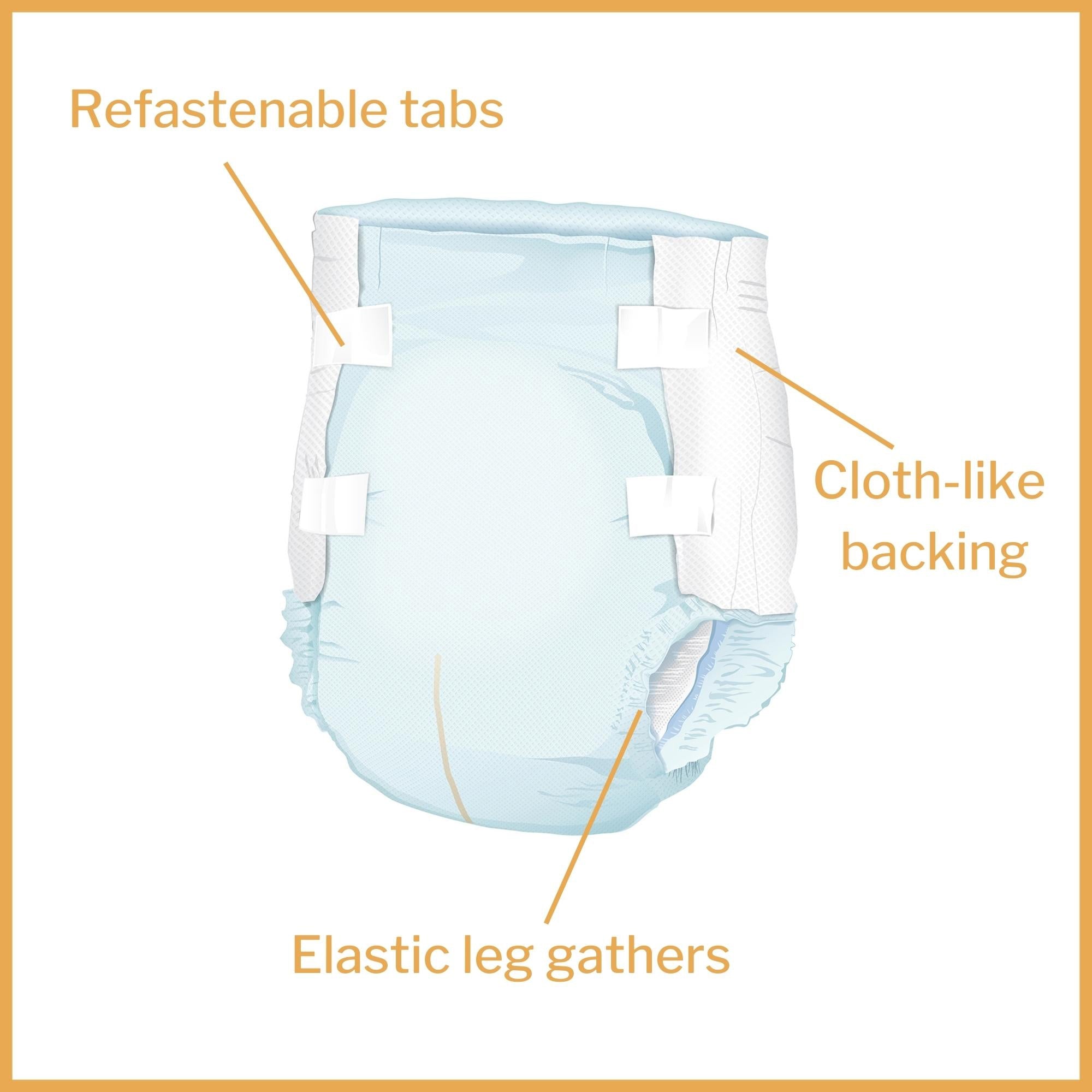 Unisex Adult Incontinence Brief McKesson Classic Large Disposable Light Absorbency, Packaging Type- Case