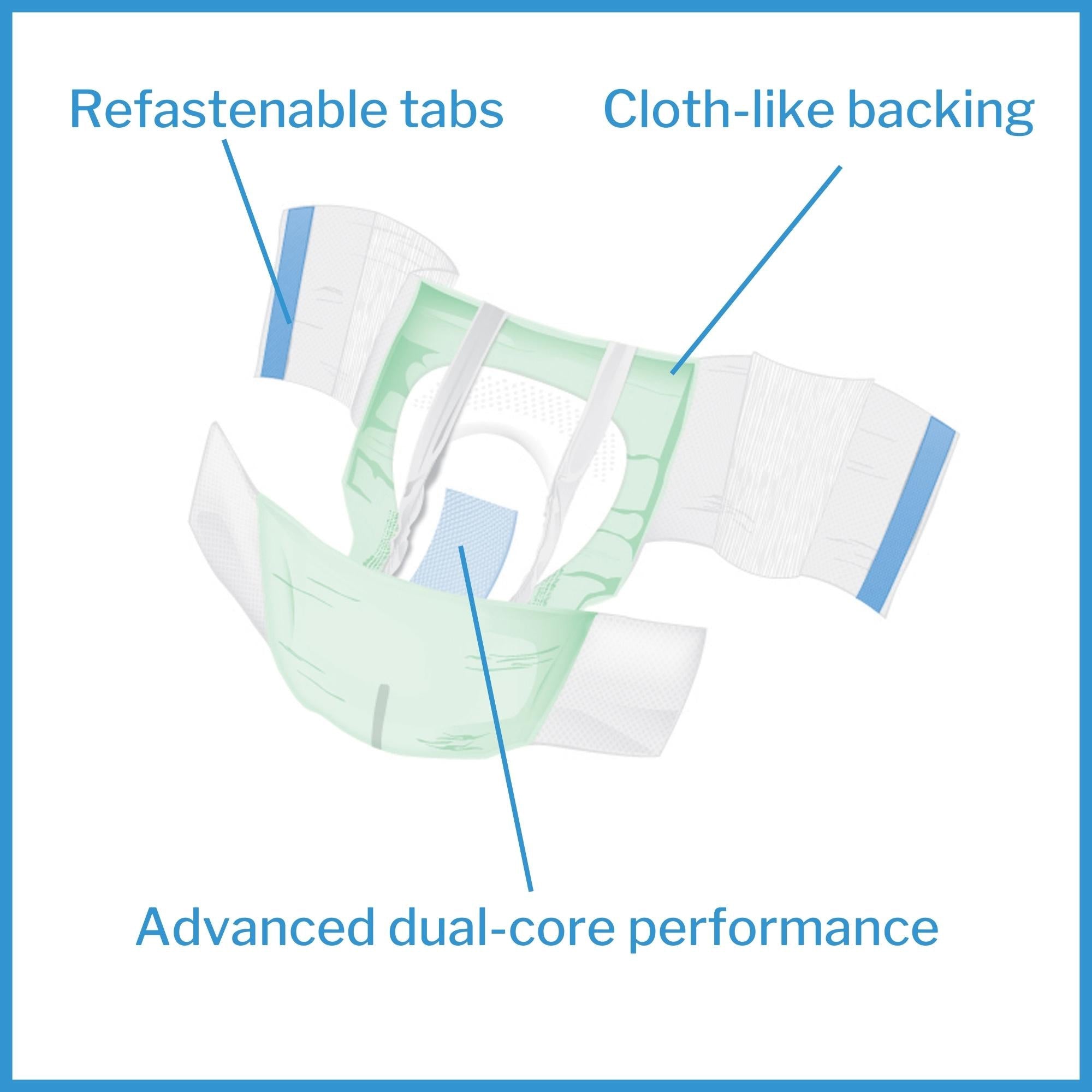 Unisex Adult Incontinence Brief McKesson Ultra Plus Stretch 2X-Large / 3X-Large Disposable Heavy Absorbency, Packaging Type- Case