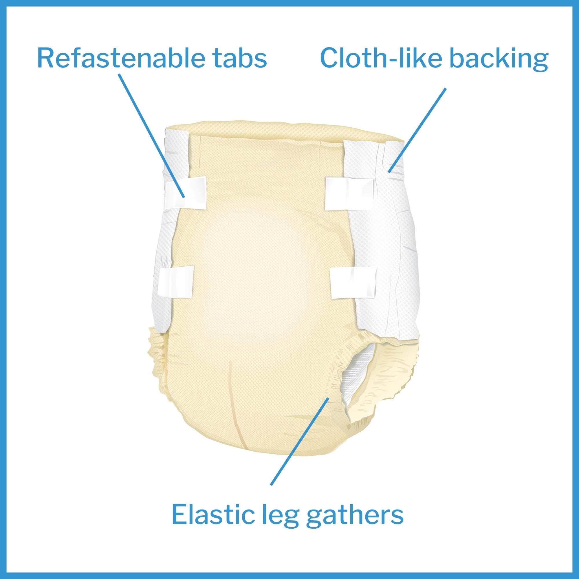 Unisex Adult Incontinence Brief McKesson Classic X-Large Disposable Light Absorbency, Packaging Type- Case