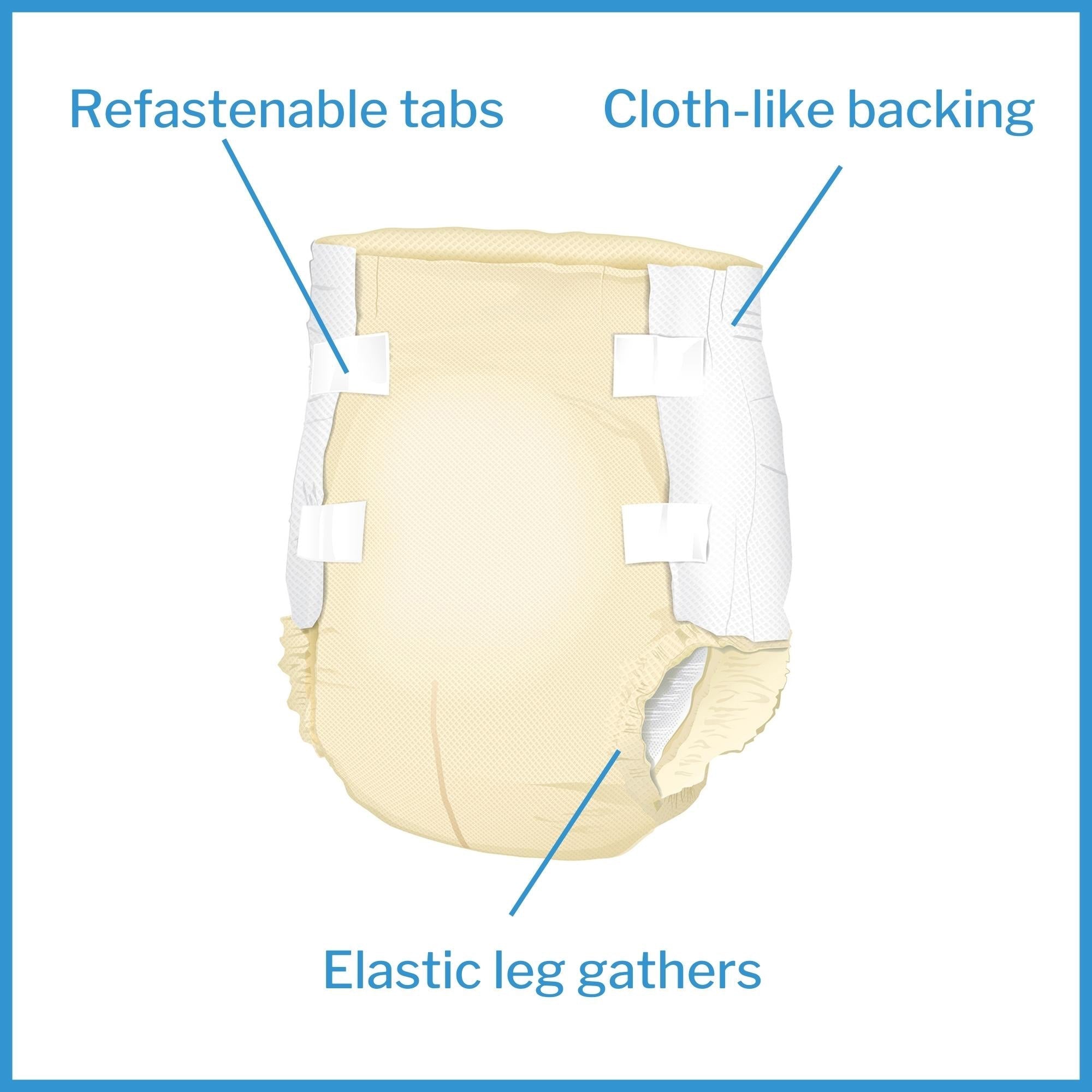 Unisex Adult Incontinence Brief McKesson Classic X-Large Disposable Light Absorbency, Packaging Type- Case