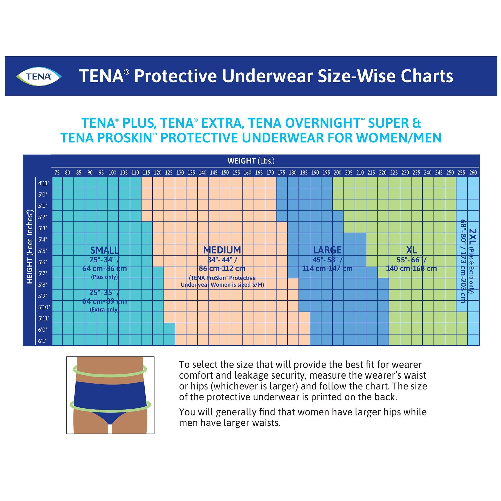 Unisex Adult Absorbent Underwear TENA ProSkin Extra Pull On with Tear Away Seams Medium Disposable Moderate Absorbency, Packaging Type- Case