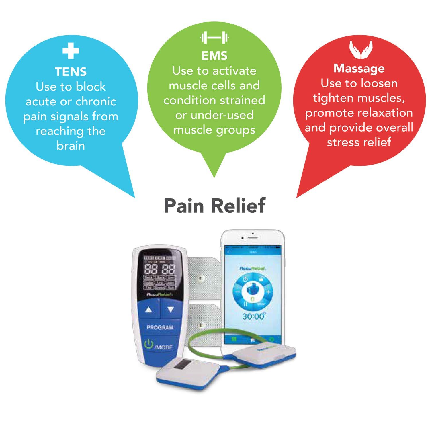 ACCURELIEF WIRELESS PAIN RELIEF DEVICE-