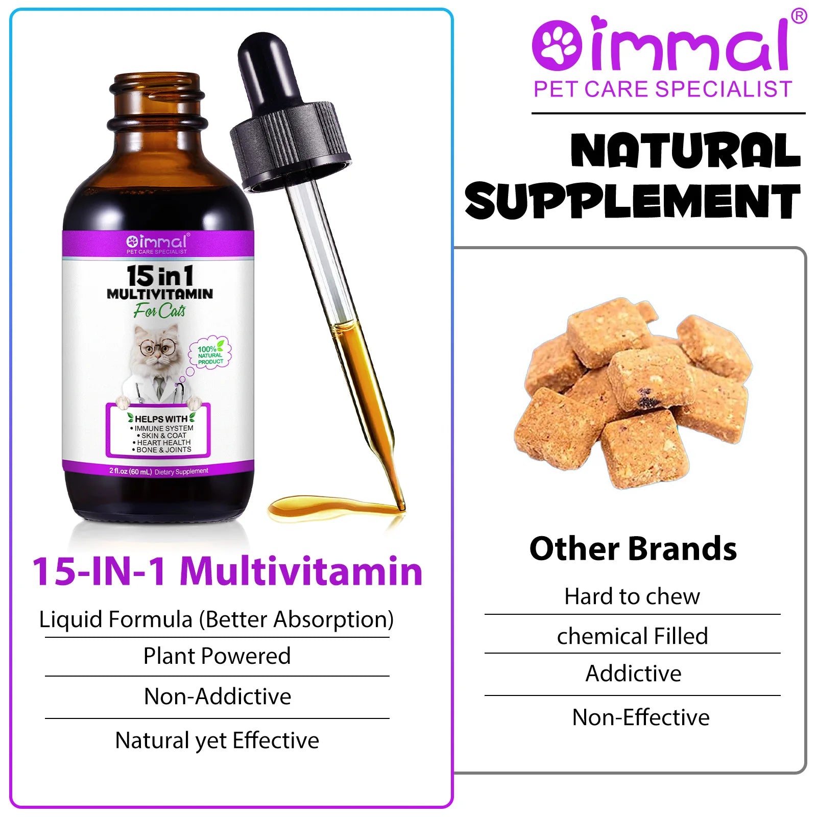 15-in-1 Cat Vitamins and Supplements Liquid Drops contains only herbal ingredients Active Coat Skin Boosting immunity Joints Hip