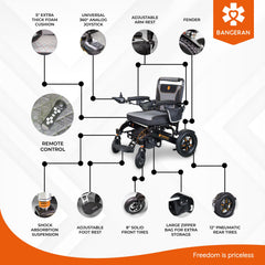 Electric wheelchair product overview image