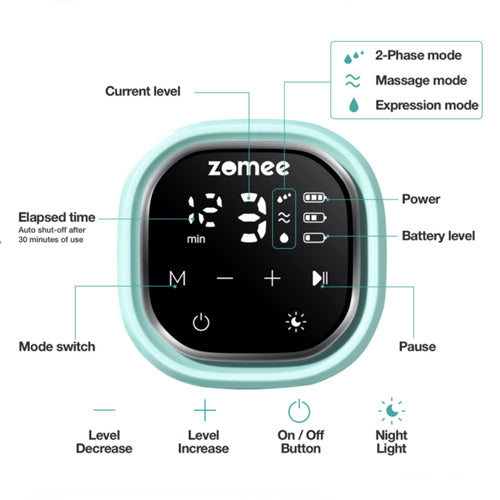 Z2 Double Electric Breast Pump By Zomee - All Care Store 