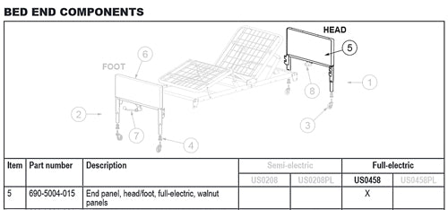 Bed End Panel For #1801b(each) Walnut