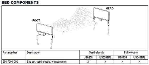 Headboard & Footboard Set For Patriot Bed Only