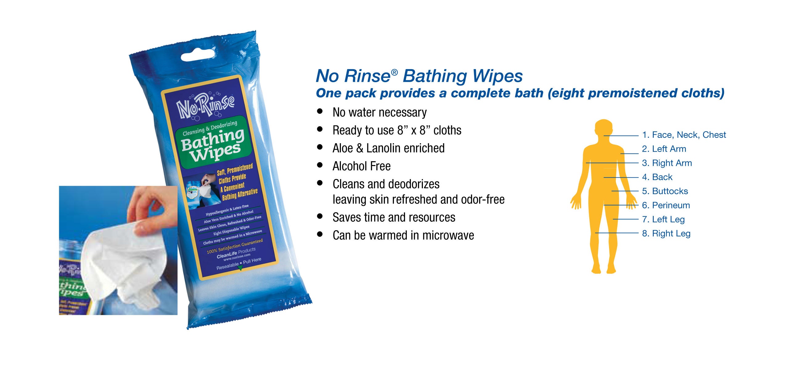 No Rinse Bathing Wipes Retail Package  Pk/8 - All Care Store 