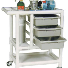 Crash Cart Only  Emergency Pvc
