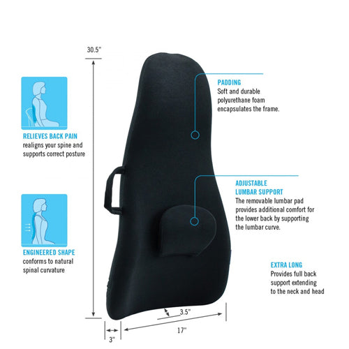 Highback Backrest Support Obusforme  Black  (boxed) - All Care Store