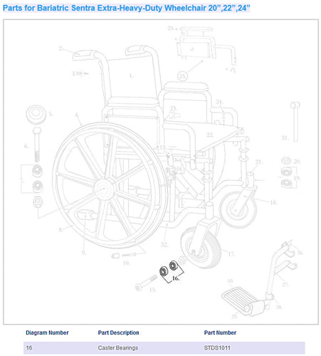 Wheel Bearing Only For Tr20a Replacement For Front Wheel