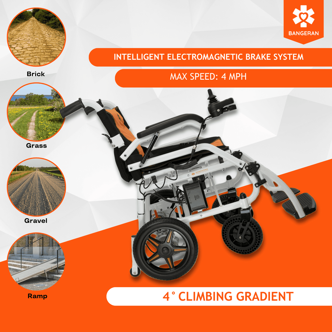 Phoenix Ultra Lightweight Portable Folding Airline and Cruise Complies Electric Power Wheelchair