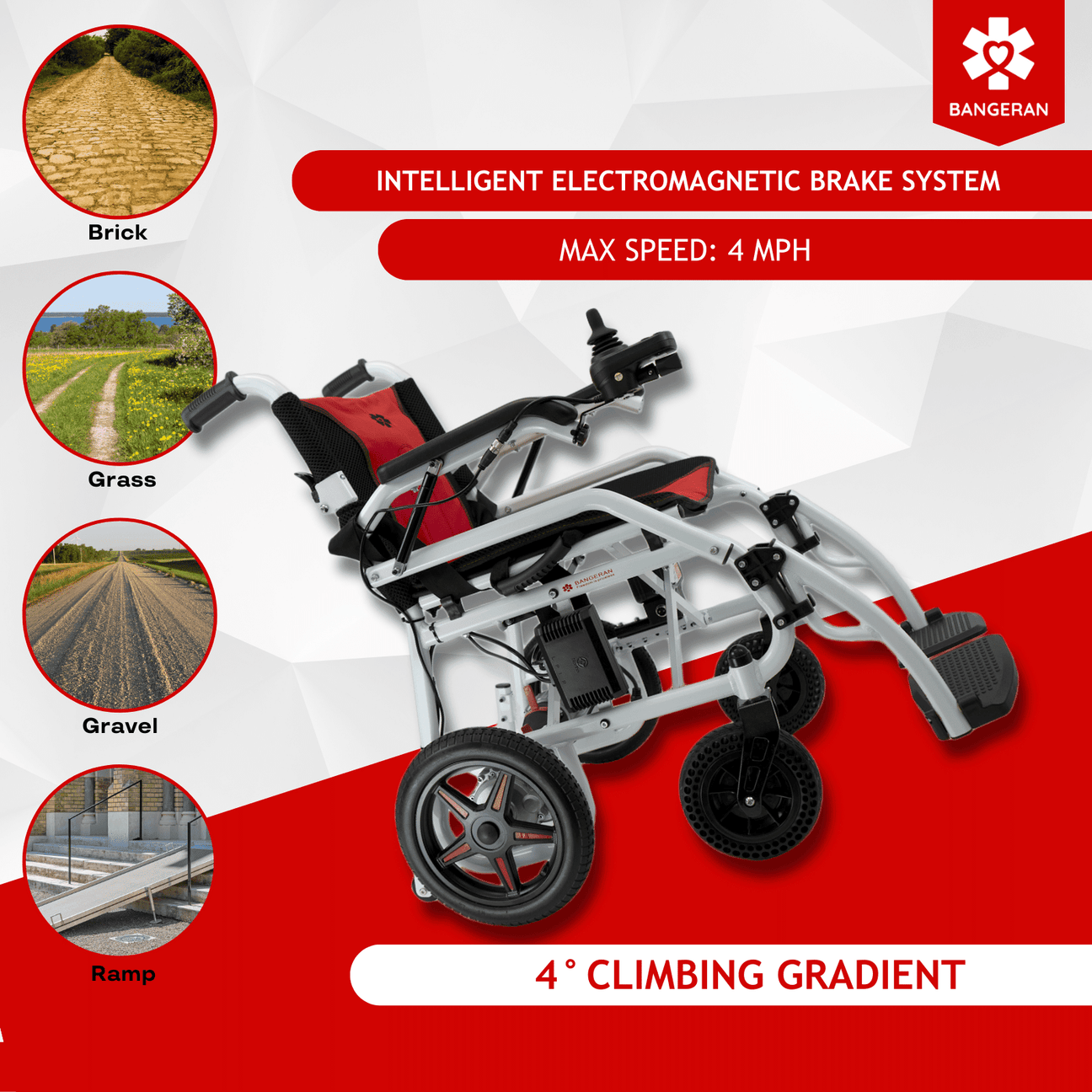 Phoenix Ultra Lightweight Portable Folding Airline and Cruise Complies Electric Power Wheelchair