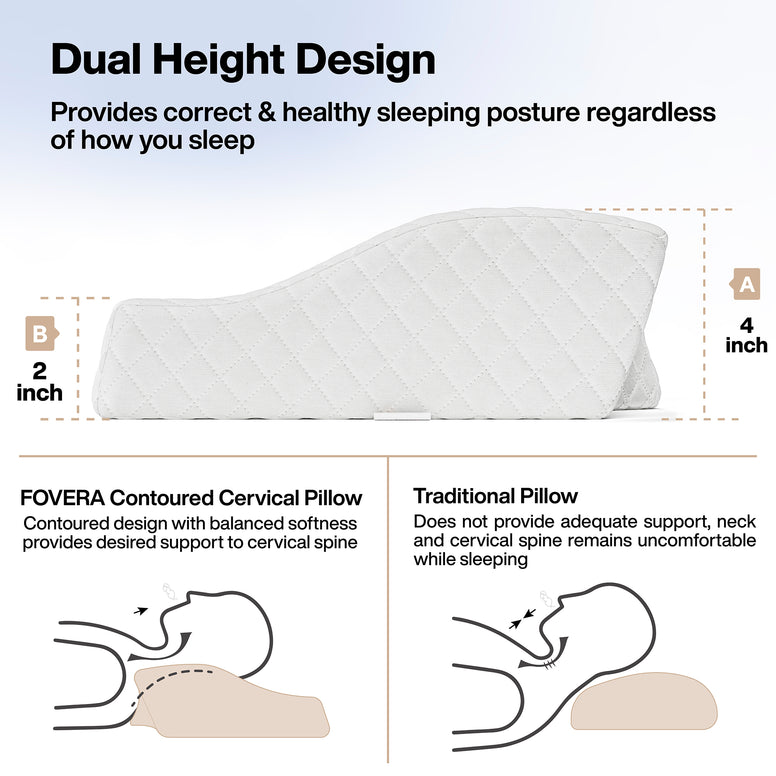 Memory Pillow 20 X 12  X 4