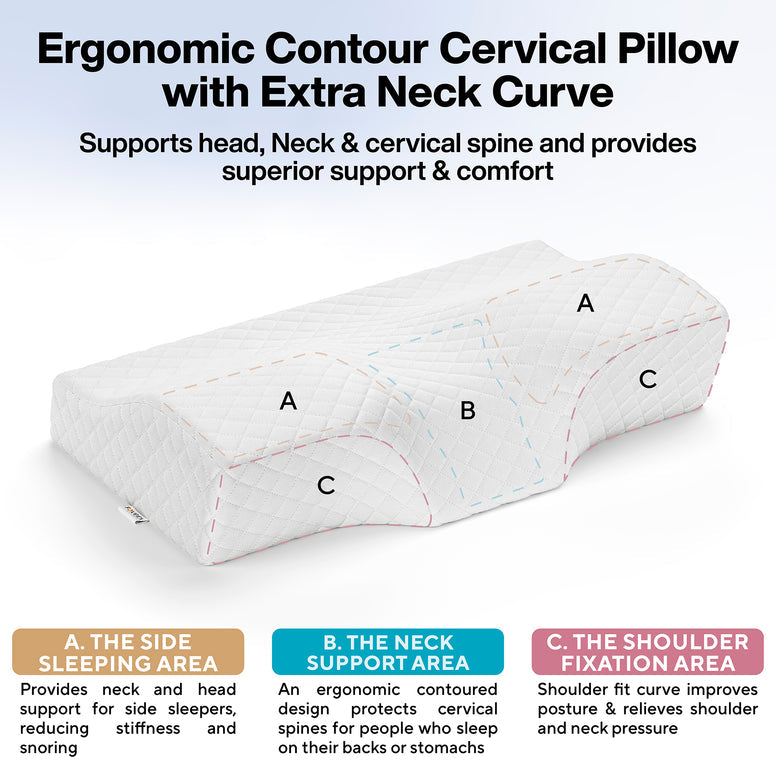 Memory Pillow 20 X 12  X 4