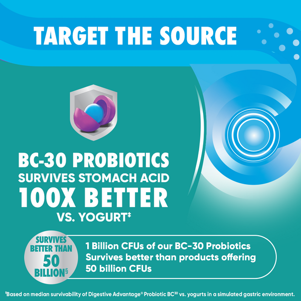 Probiotic Dietary Supplement Digestive Advantage 32 per Box Capsule,  Packaging Type- Box