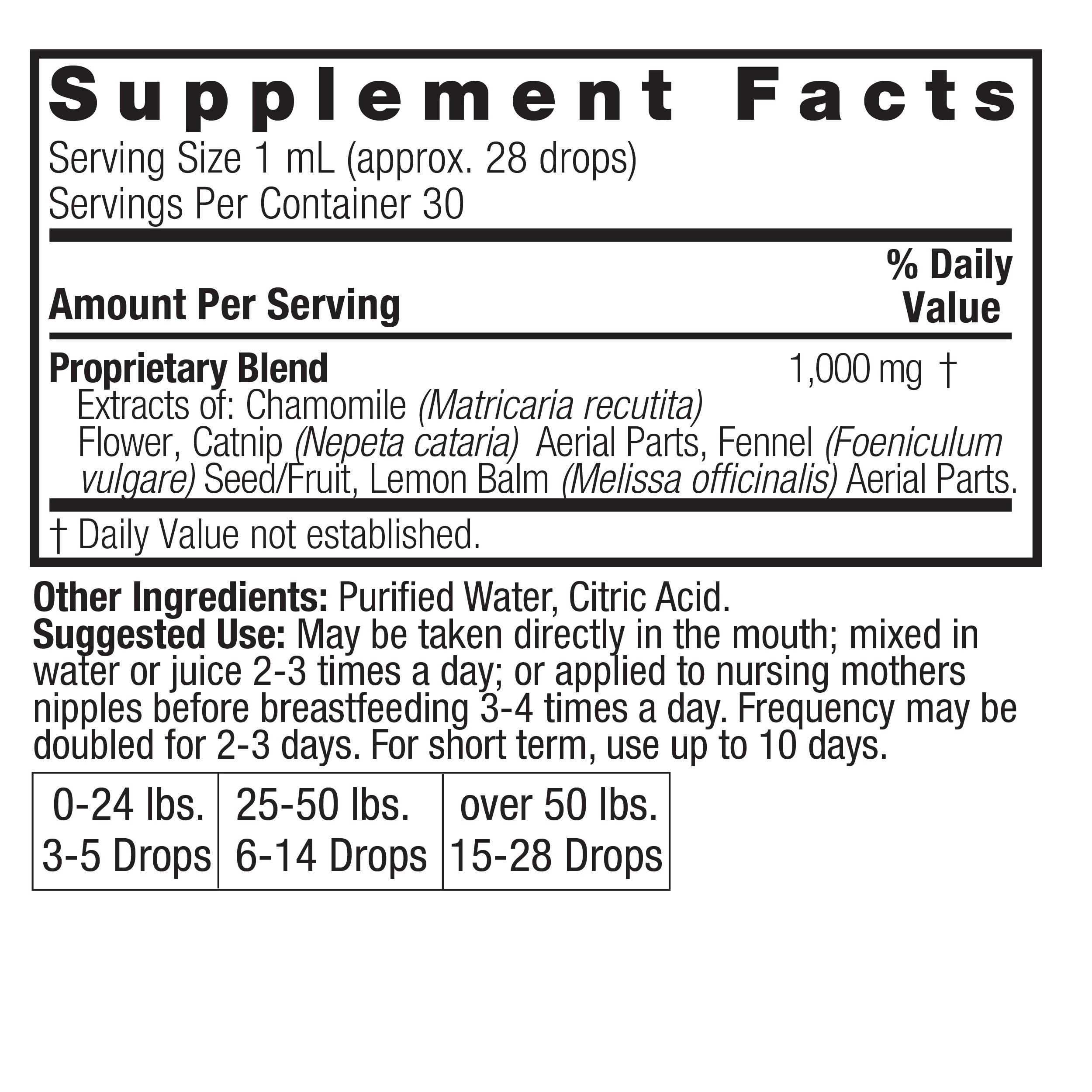 Nature's Answer - Bubble-b-gone - 1 Fl Oz