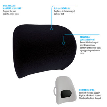 Lumbar Pad Replacement Only for Wideback  Lowback  etc.