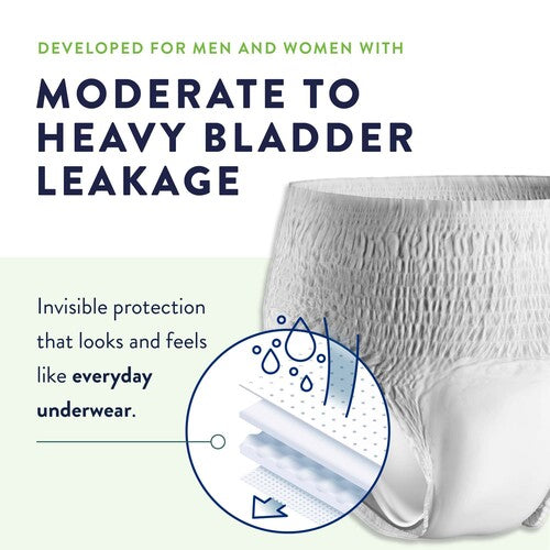 Unisex Adult Absorbent Underwear Prevail Per-Fit Extra Pull On with Tear Away Seams 2X-Large Disposable Heavy Absorbency, Packaging Type- Case