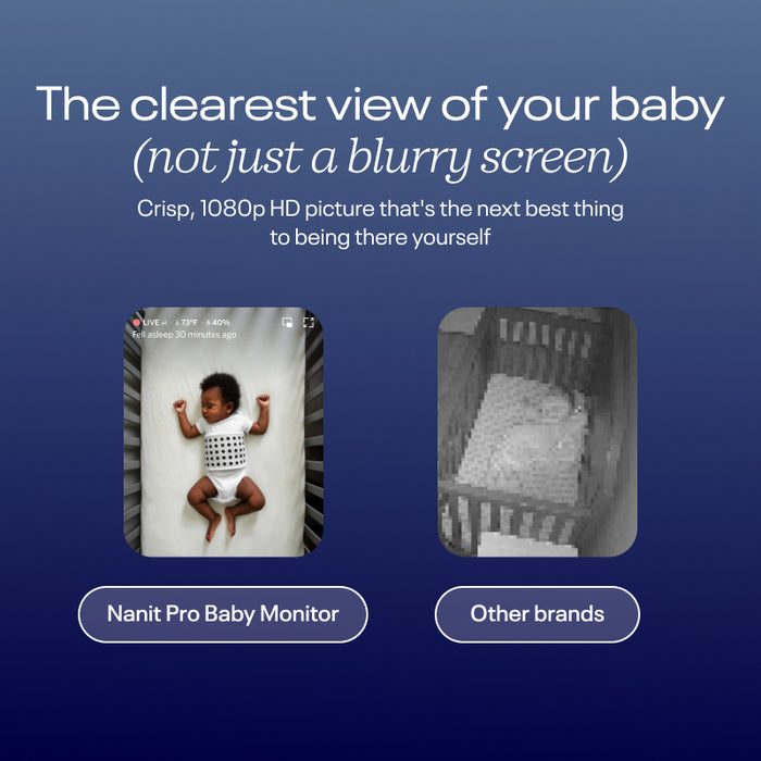 Baby Monitor with Floor Stand Nanit Pro Smart