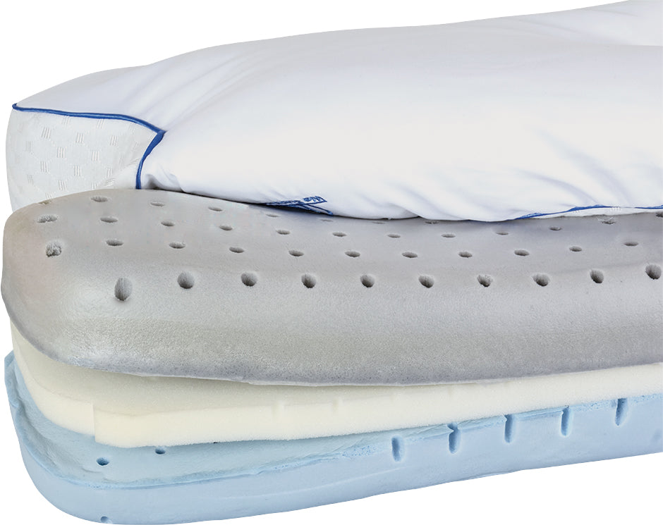 Contour CPAPMax Pillow