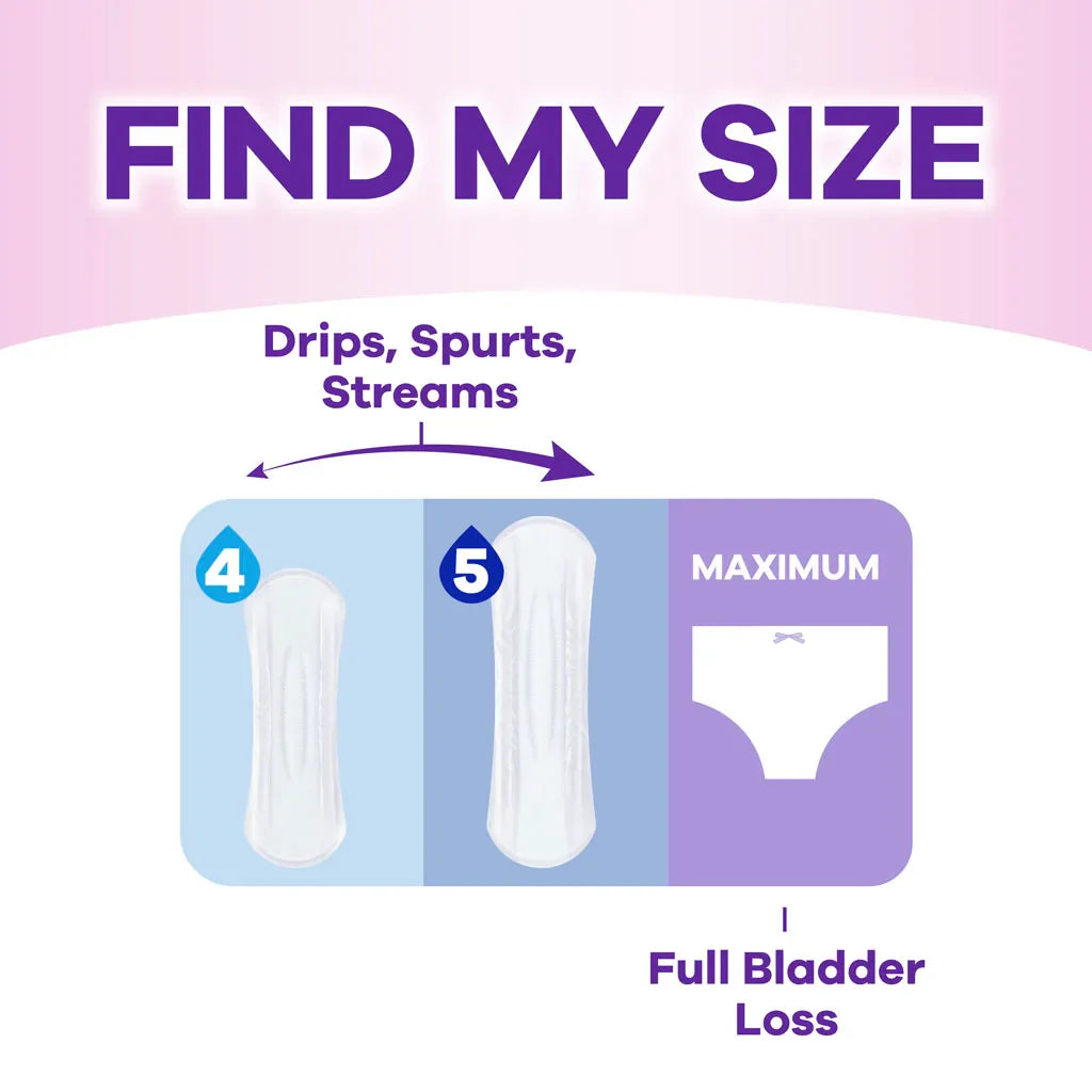 bladder control pad always discreet 12 1 2 inch length moderate absorbency rapiddry core one size fits most packaging type case