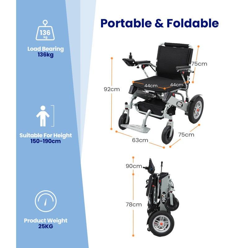 V62 Airline Approved Power Wheelchair 20AH - Lightweight Folding 20AH