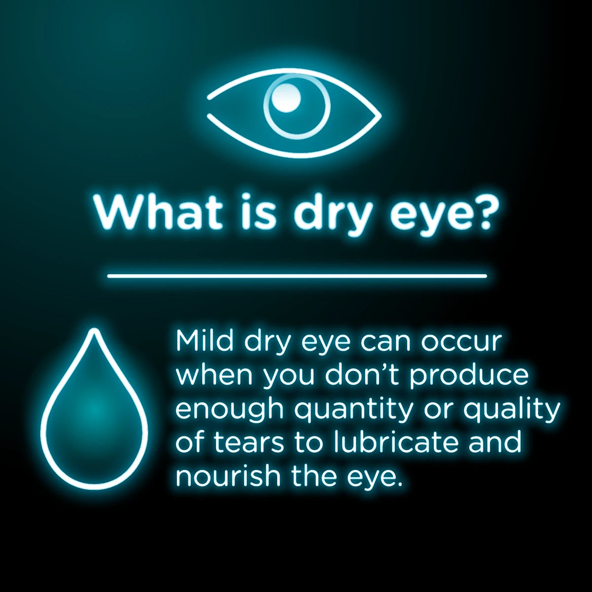 Eye Lubricant Visine 0.5 oz. Eye Drops,Packaging Type- Each