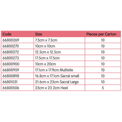 allevyn gentle border foam dressing 10 x 10 centimeter allevyn gentle border foam dressing mk834360ea