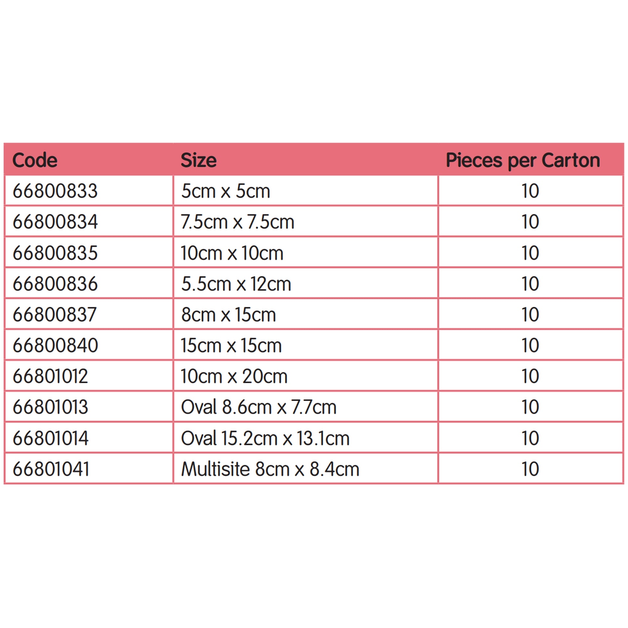 allevyn gentle border lite 5 5 x 12 centimeter allevyn gentle border lite thin foam dressing mk767991ea