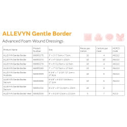 allevyn gentle border multisite 17 1 x 17 9 centimeter allevyn gentle border foam dressing mk784969ea