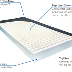 Aruba Group 1 Compressed Contour Foam Mattress