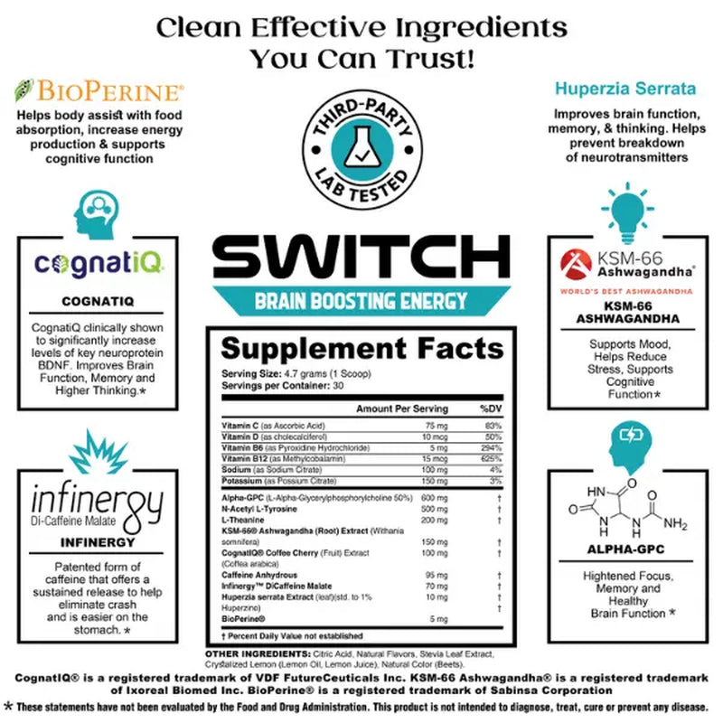 Switch Clean Energy and Focus Drink Mix | Clean Preworkout, Calm L-Theanine, Ashwagandha