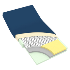 bariatric plus foam mattress