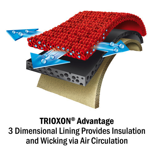 Blue Jay Lumbar Support Xxl Xx lge  44  48.5  Blue Jay   All Care Store