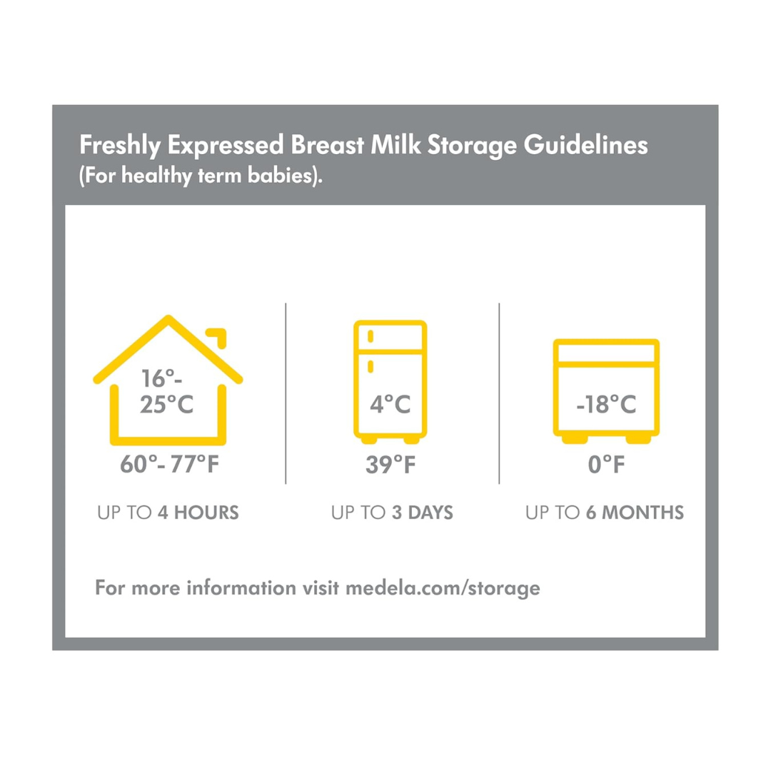 breast milk collection bottle medela 5 oz polypropylene packaging type case