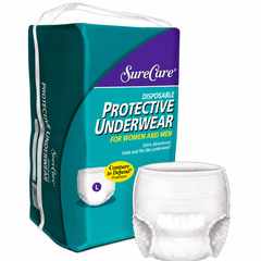 Underwear Disposable Medium 34 -46    (4 Pks/20 Per Case)
