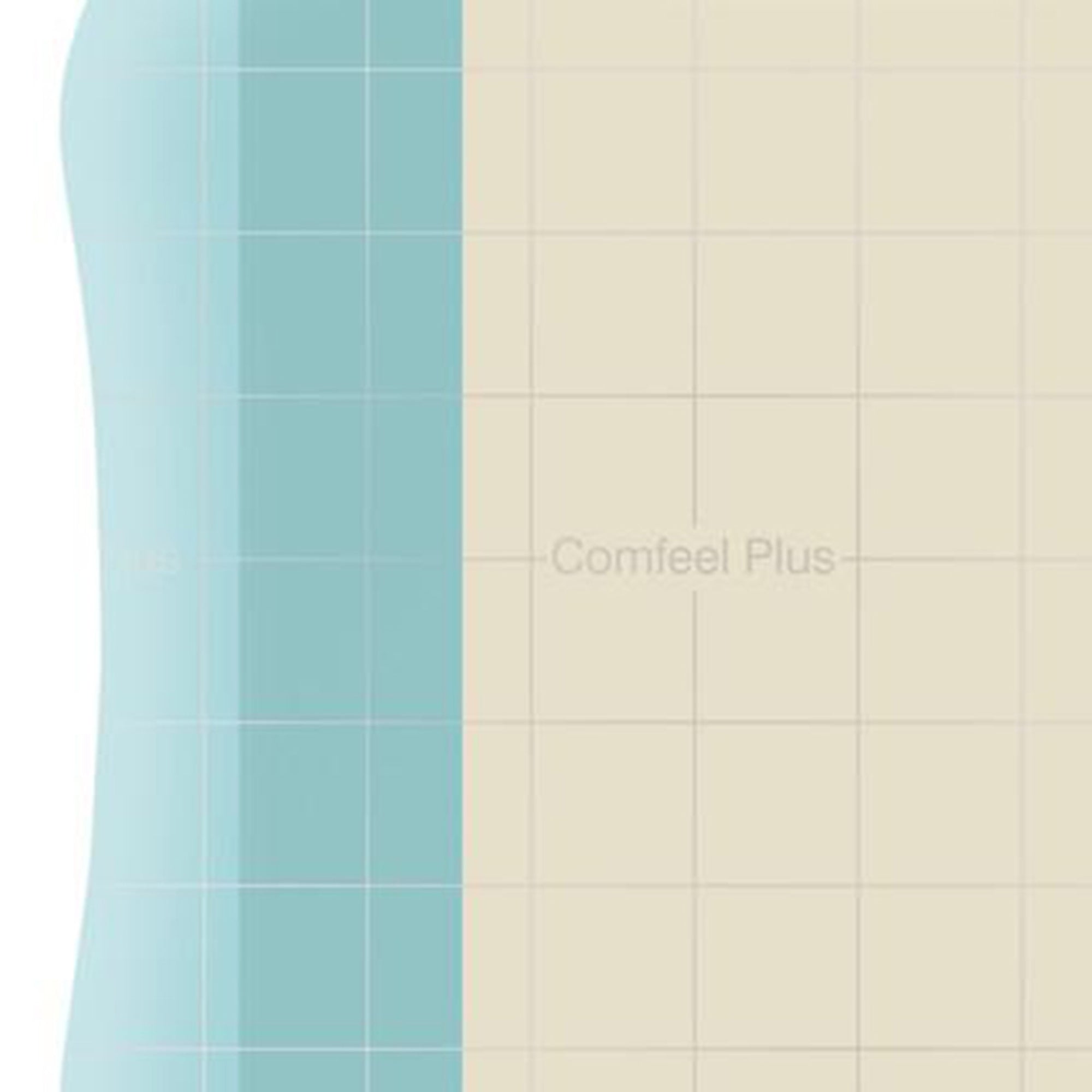 comfeel plus ulcer hydrocolloid dressing 4 x 4 inch comfeel plus hydrocolloid dressing mk1124399bx