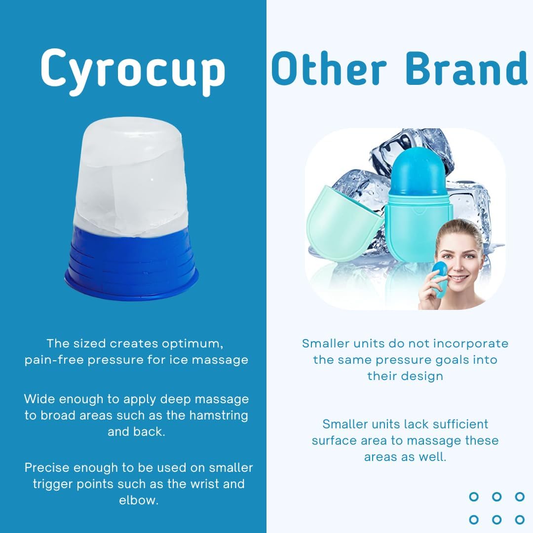 Cryocup Ice Massage Tool