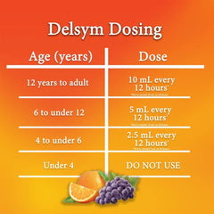 delsym 12 hour cough relief orange flavor delsym cold and cough relief mk561519ea