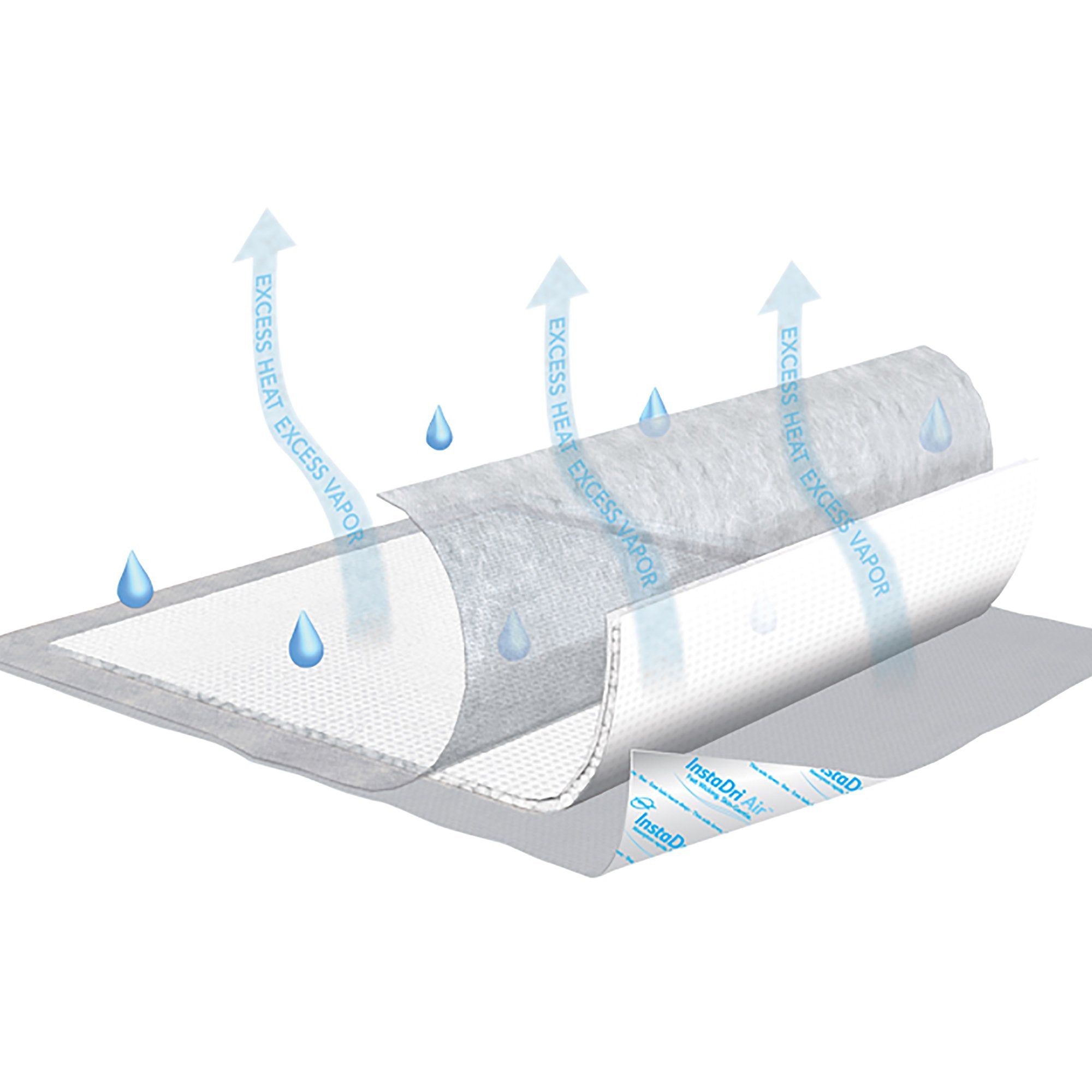 Disposable Underpad TENA InstaDri Air 30 X 36 Inch Polymer Moderate Absorbency