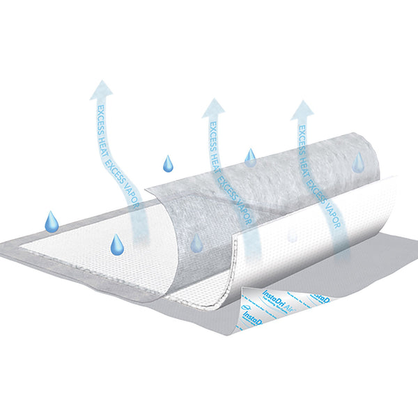 Disposable Underpad TENA InstaDri Air 30 X 36 Inch Polymer Moderate Absorbency