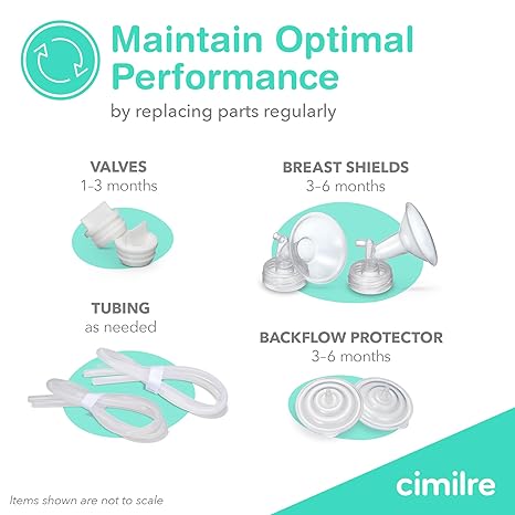 double electric breast pump kit cimilre e1