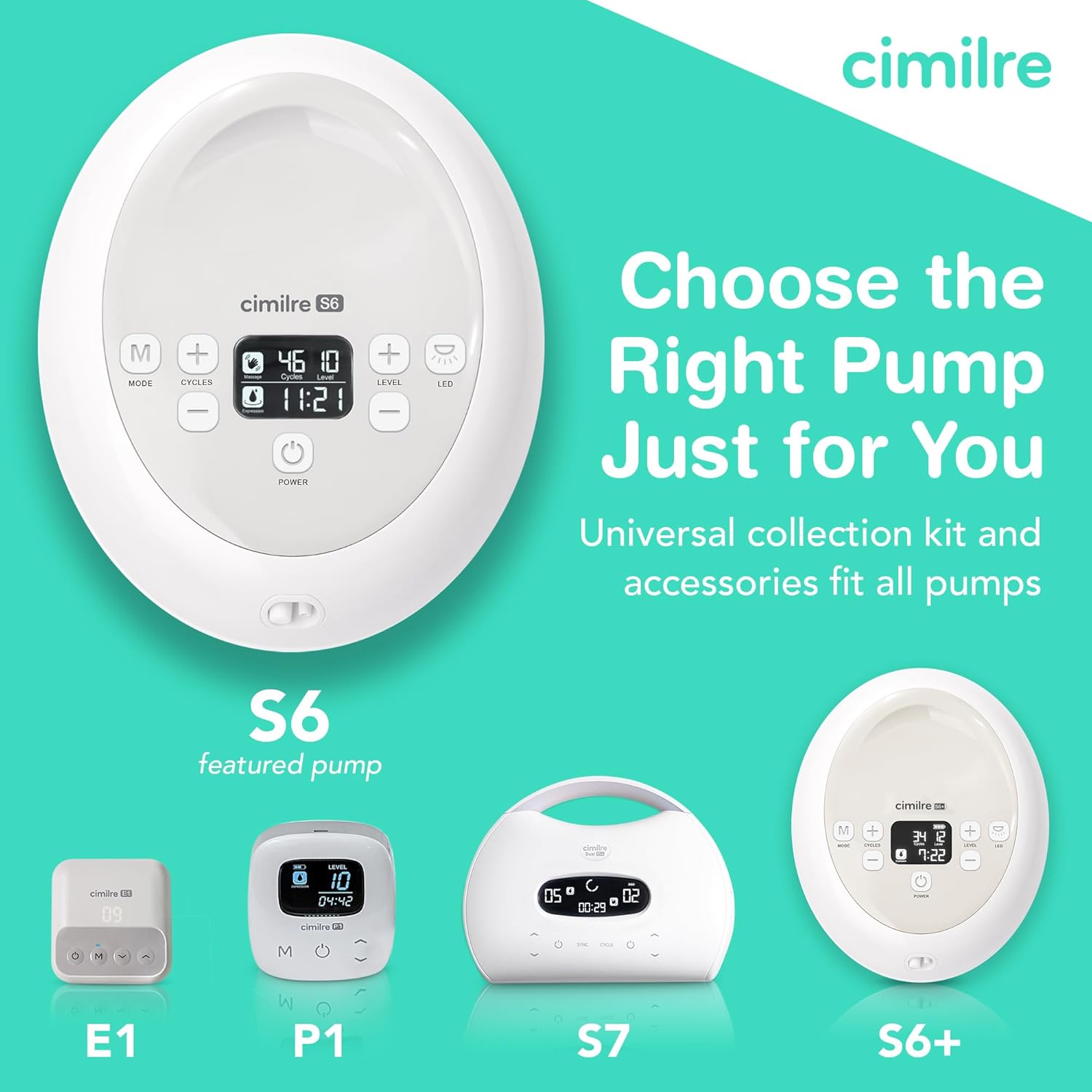 double electric breast pump kit cimilre s6