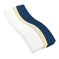 dynarest multizone foam mattress