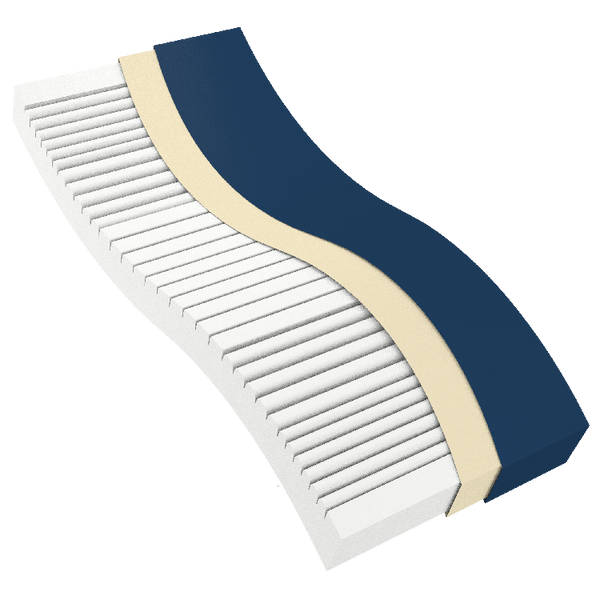 dynarest multizone foam mattress