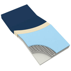dynarest premium visco gel infused foam mattresses