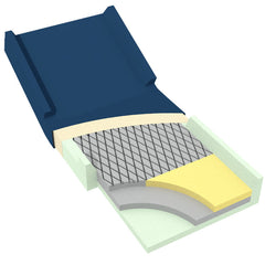 dynarex dynarest deluxe tri layer foam mattress